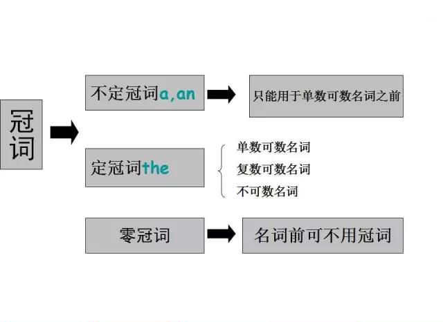 香港六今宝典