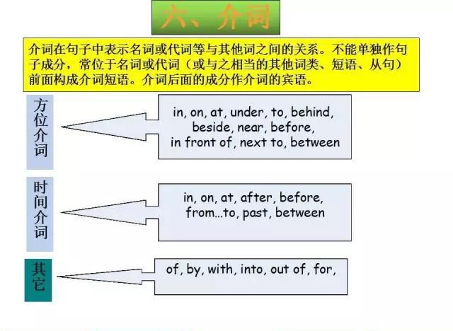 香港六今宝典