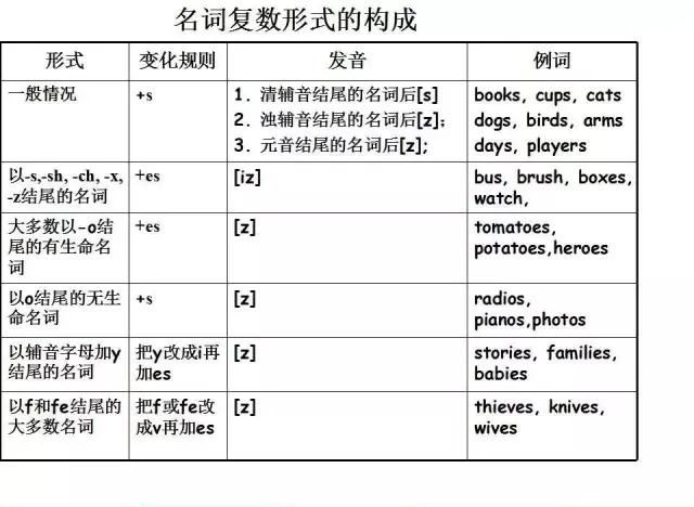 香港六今宝典