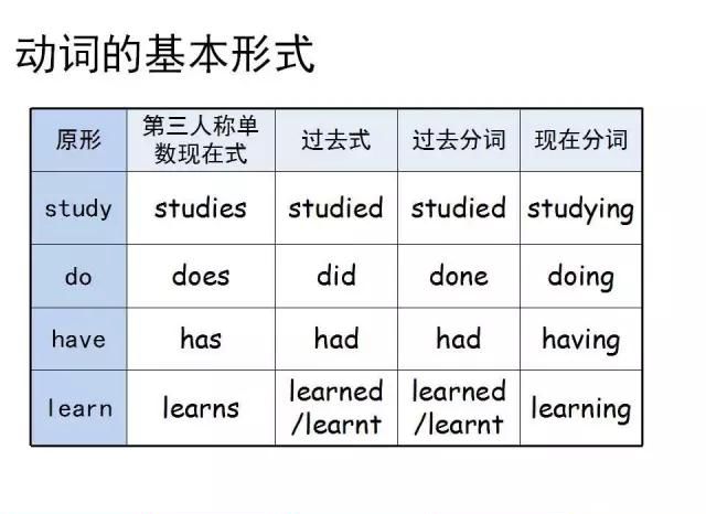 香港六今宝典