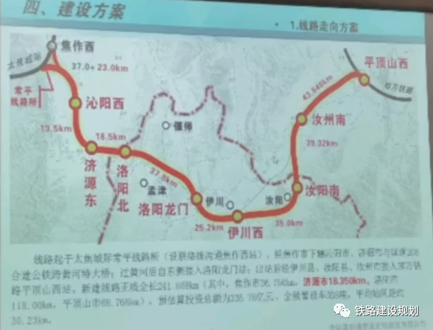 1,呼南高铁豫西通道焦作至洛阳至平顶山段可研方案:全长242公里,全线