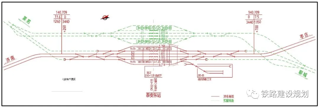 济枣高铁|枣庄南站、滕州东站、台儿庄站详细信息