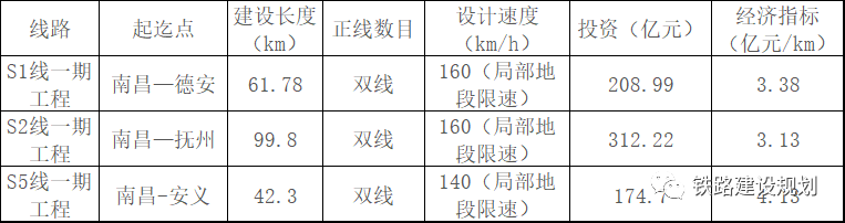 建站建站公司有哪些啊_南昌建站_南昌建站公司