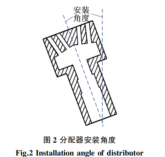 空调用不同类型压降式分配器分流均匀性的实验对比的图3