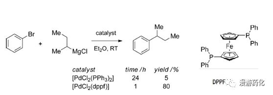 有关钯催化的那些事的图9