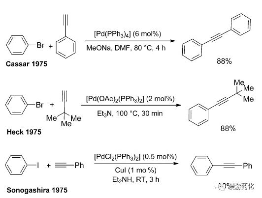 有关钯催化的那些事的图5