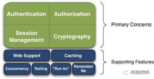 640?wx_fmt=png&tp=webp&wxfrom=5&wx_lazy=1&wx_co=1