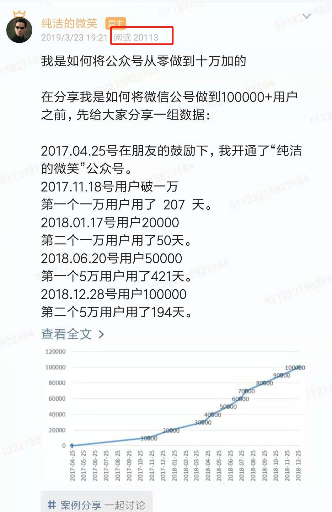 640?wx_fmt=png&tp=webp&wxfrom=5&wx_lazy=1&wx_co=1