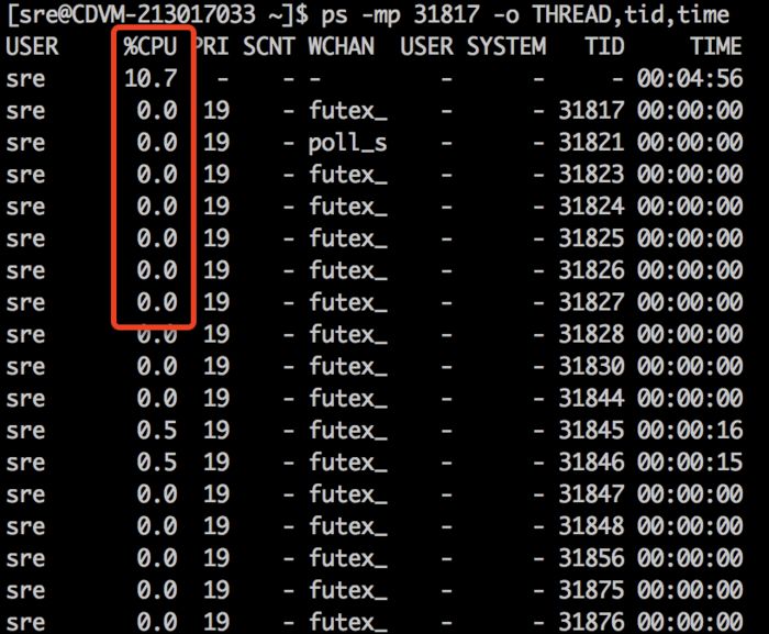 640?wx_fmt=png&tp=webp&wxfrom=5&wx_lazy=1&wx_co=1
