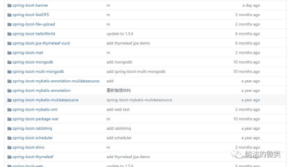 640?wx_fmt=png&tp=webp&wxfrom=5&wx_lazy=1&wx_co=1