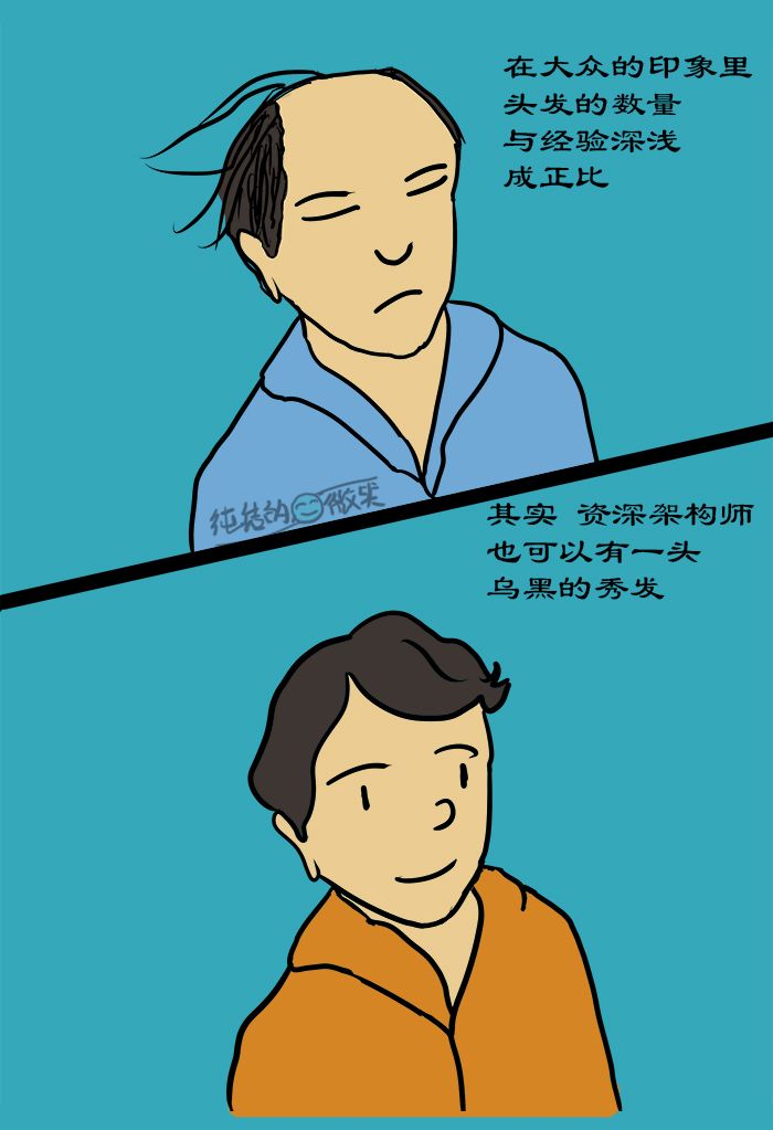 640?wx_fmt=png&tp=webp&wxfrom=5&wx_lazy=1&wx_co=1