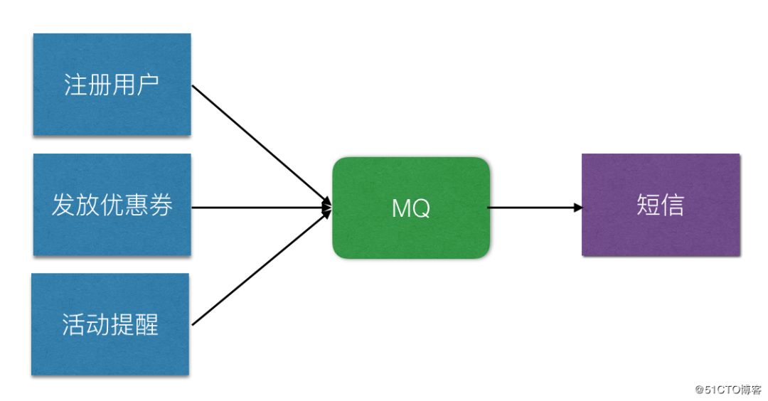 640?wx_fmt=png&tp=webp&wxfrom=5&wx_lazy=1&wx_co=1