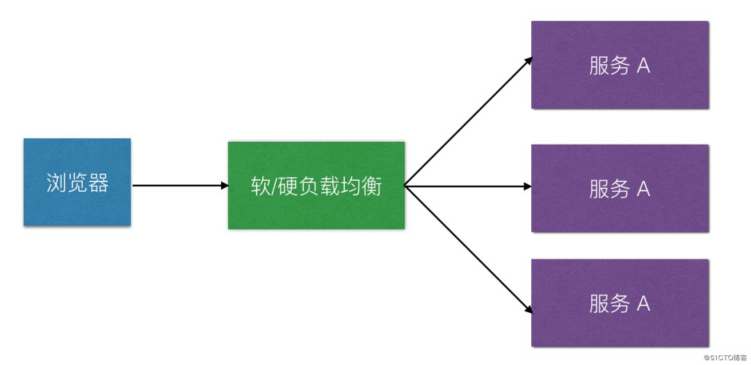 640?wx_fmt=png&tp=webp&wxfrom=5&wx_lazy=1&wx_co=1