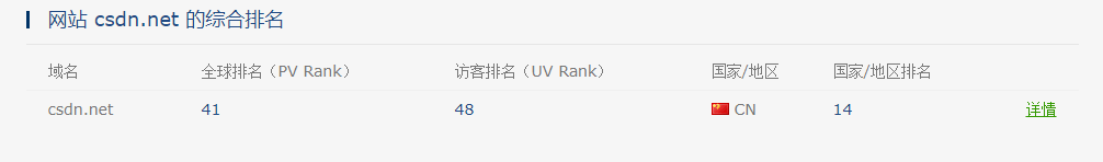 640?wx_fmt=png&tp=webp&wxfrom=5&wx_lazy=1&wx_co=1