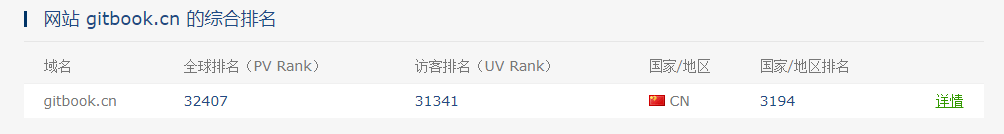 640?wx_fmt=png&tp=webp&wxfrom=5&wx_lazy=1&wx_co=1