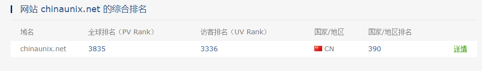 640?wx_fmt=png&tp=webp&wxfrom=5&wx_lazy=1&wx_co=1