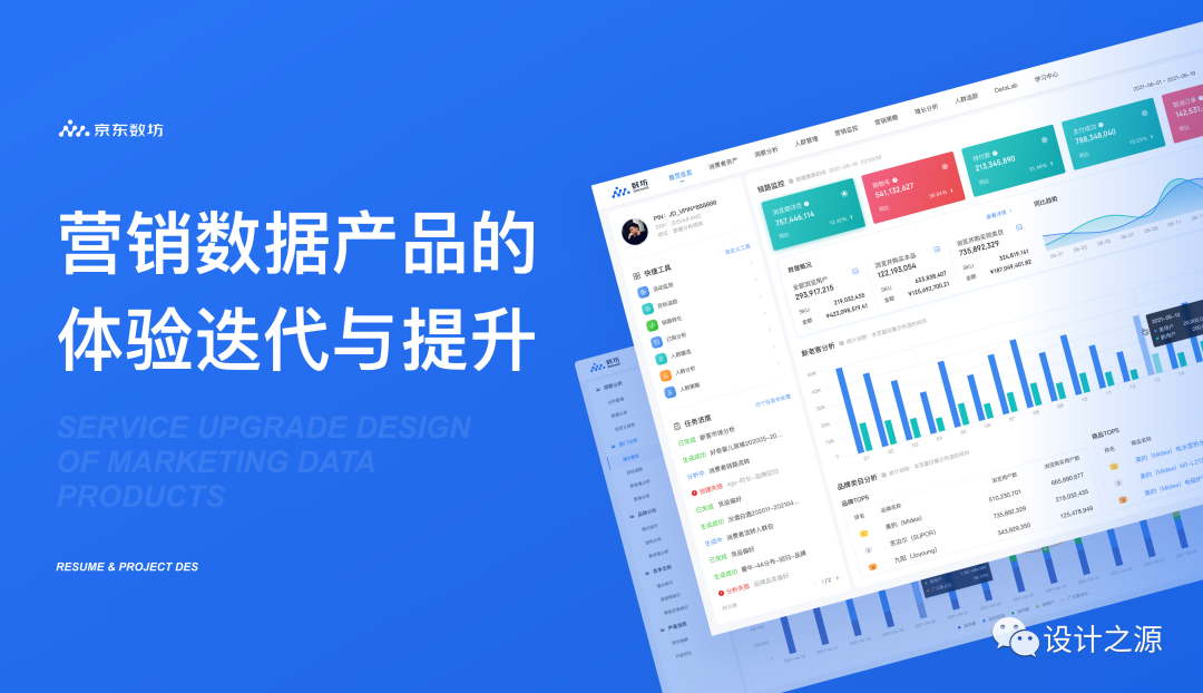 项目总结：营销数据产品的体验迭代与提升 - 图1