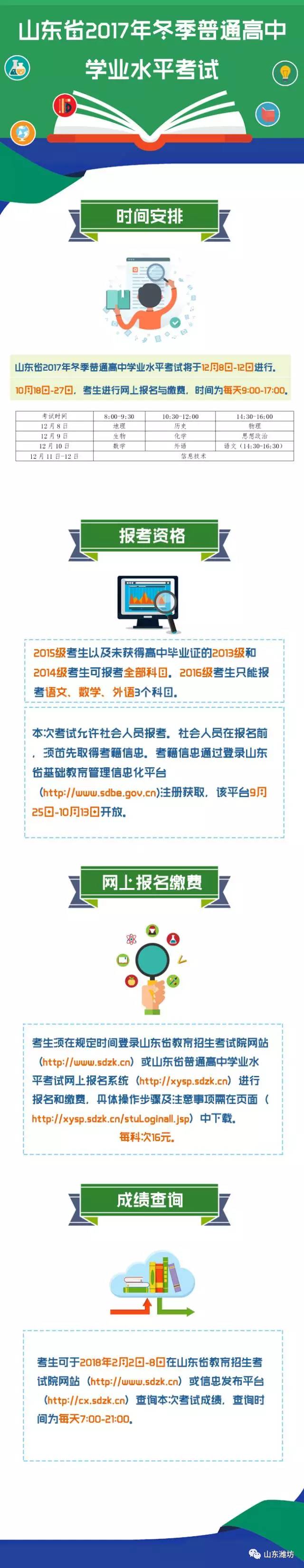 山东潍坊 自由微信 Freewechat