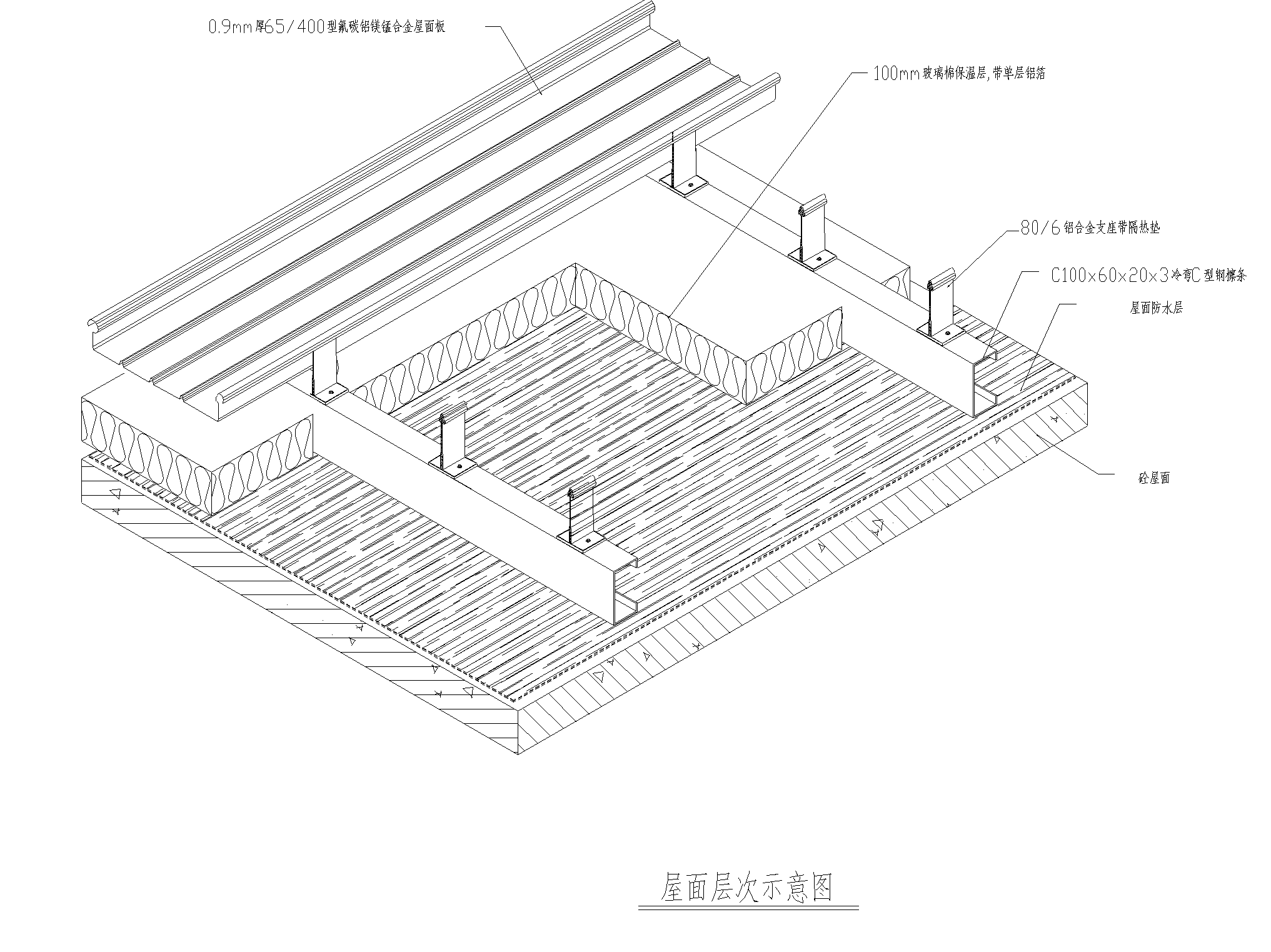 金属系列铝镁锰屋面