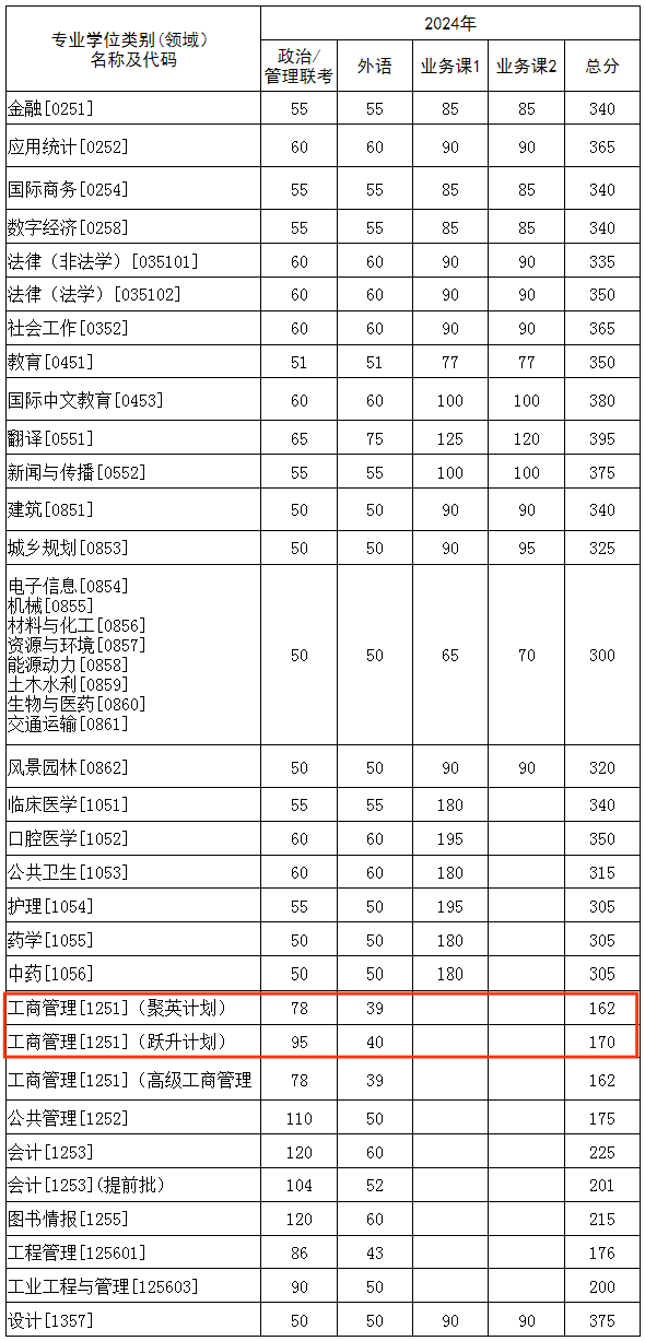 640?wx_fmt=png&from=appmsg