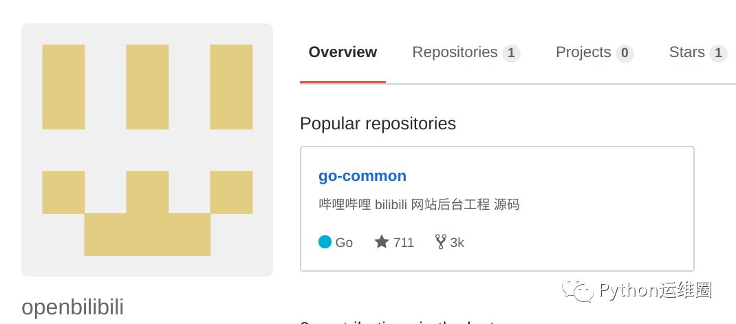 疑似 B 站后台源码泄露，ikun 潜入？插图
