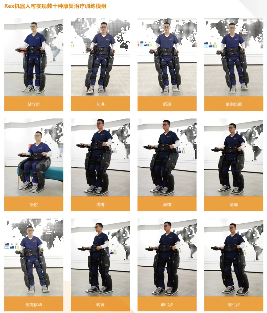 康复器材有哪些公司【康复机器人篇】品牌产品推荐！大艾、程天、安杰莱、邦邦机器人、优龙、肯綮、奕然、软体、埃斯顿、哈工天愈、美安雷克斯、迈步……_https://www.jmylbn.com_新闻资讯_第33张