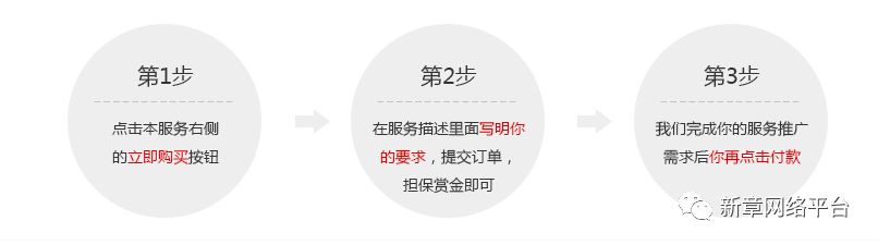 QQ部落浏览量