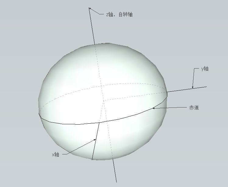 收录浮动百度很大量怎么回事_百度收录量浮动很大_收录浮动百度很大量怎么办