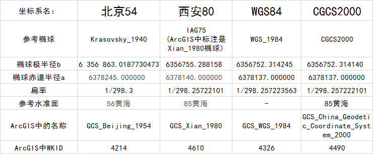 收录浮动百度很大量怎么办_收录浮动百度很大量怎么回事_百度收录量浮动很大