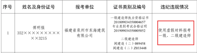 行业动态