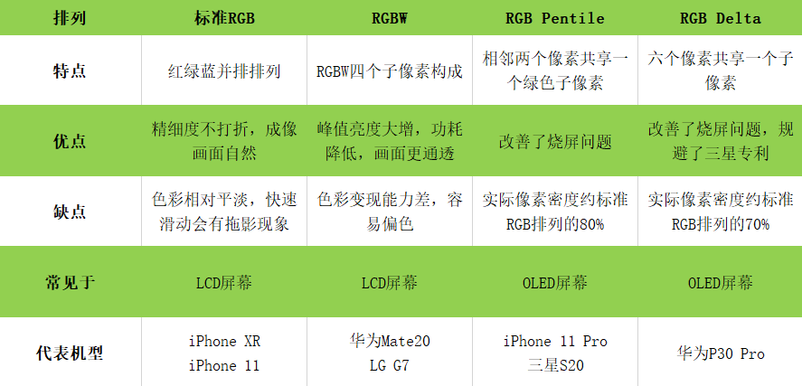 蓝色的rgb_湖蓝色 rgb_蓝色证件照底色rgb