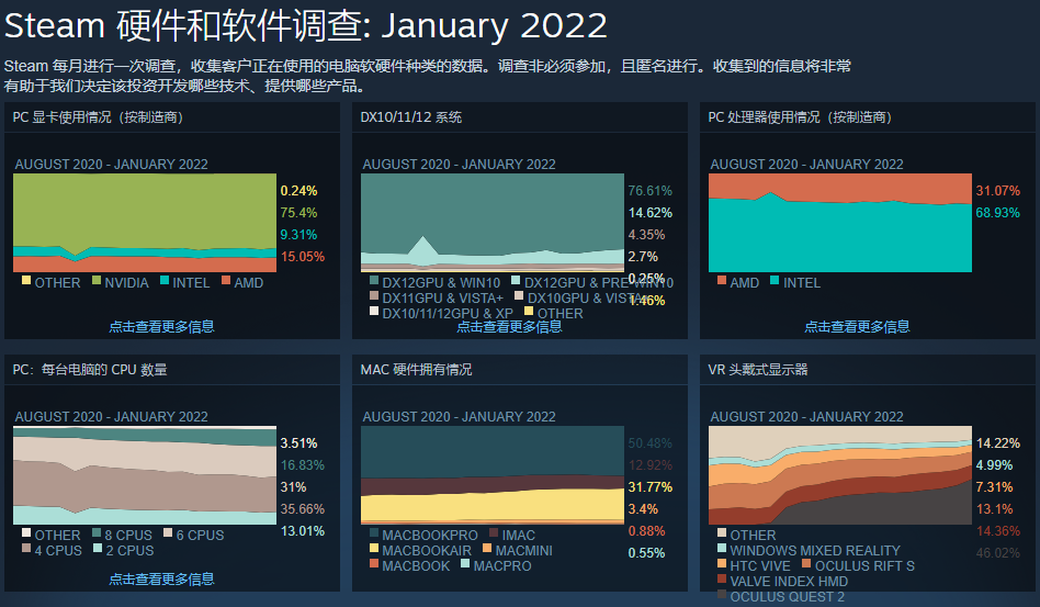 合金装备崛起复仇服装的作用_合金装备复仇崛起出招表_合金装备复仇之崛起