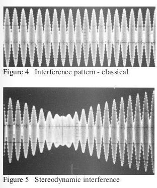 中频为什么能镇痛【干货】中频电疗(Medium Frequency)_https://www.jmylbn.com_新闻资讯_第22张