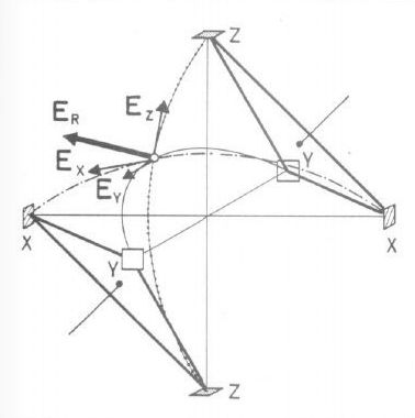 中频为什么能镇痛【干货】中频电疗(Medium Frequency)_https://www.jmylbn.com_新闻资讯_第20张
