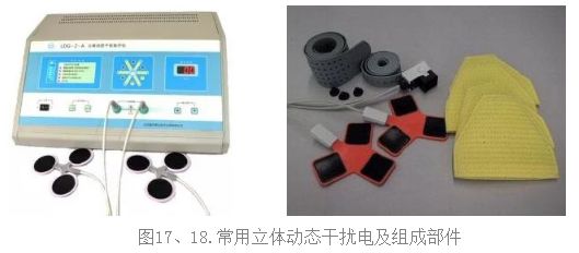 中频为什么能镇痛【干货】中频电疗(Medium Frequency)_https://www.jmylbn.com_新闻资讯_第19张