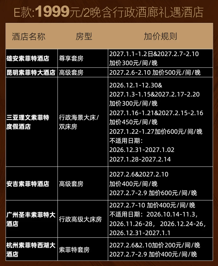 万豪香格里拉希尔顿行政礼遇套房通兑 春节不加价988元起
