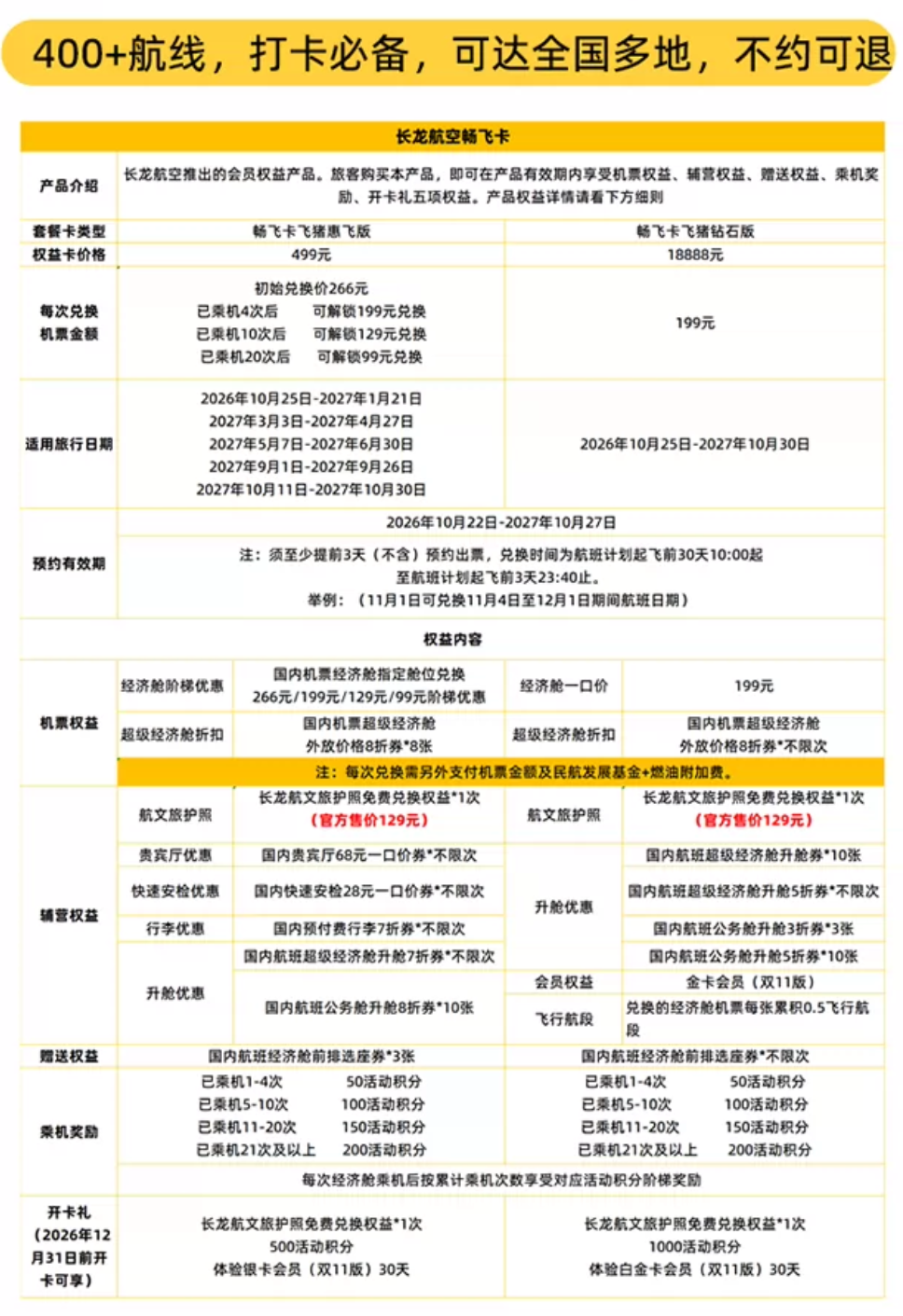 长龙航空畅飞卡返场499元全年不限次飞 飞4次后199元换票