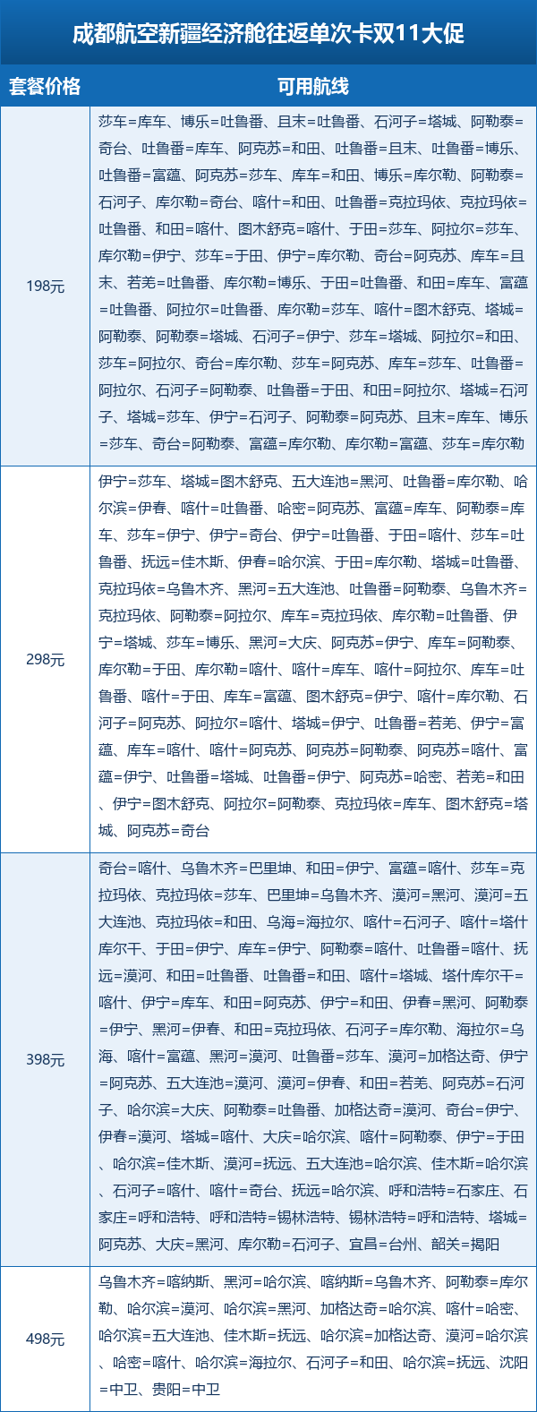 长龙航空畅飞卡返场499元全年不限次飞 飞4次后199元换票