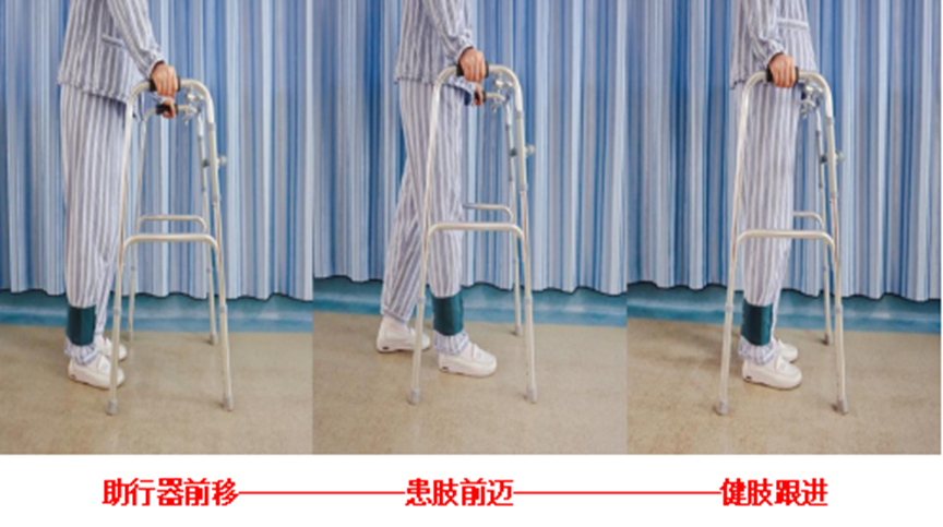 怎么用助行器助行器正确使用方法：安全＂助＂力，轻松出行_https://www.jmylbn.com_新闻资讯_第2张