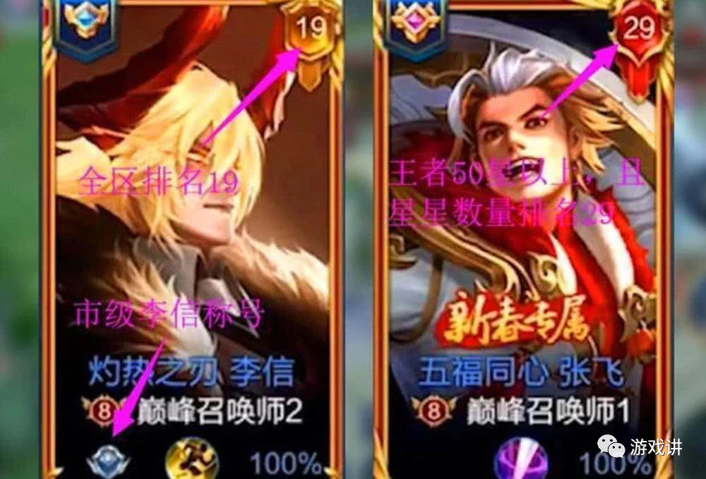 王者荣耀王者知道