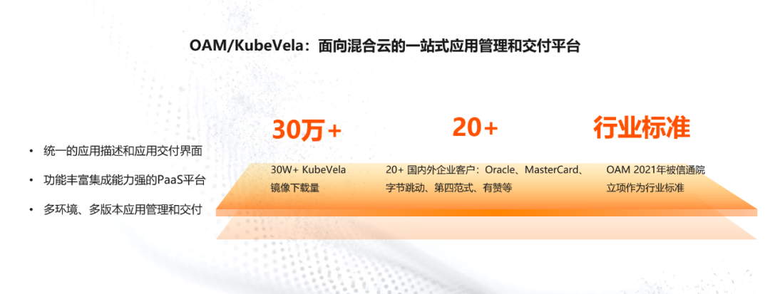 云原生，开发者的黄金时代