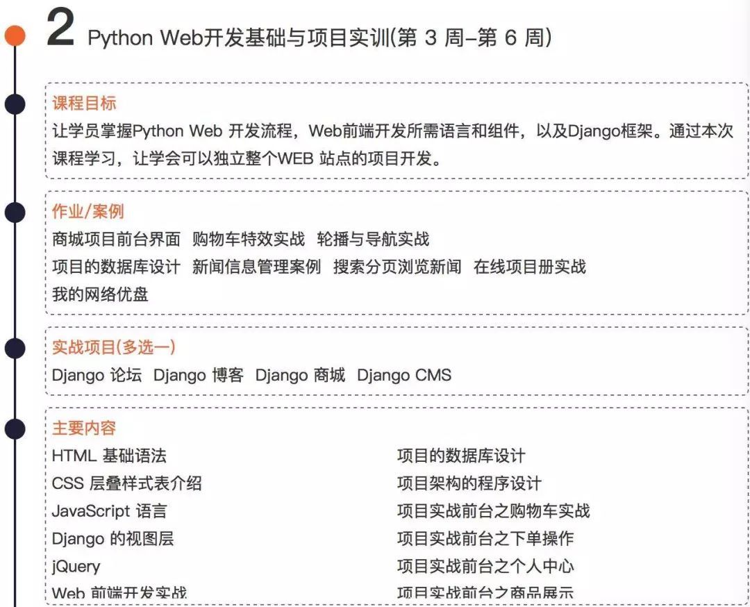 為什麼工程師會選擇 Python 作為入門語言？ 科技 第7張