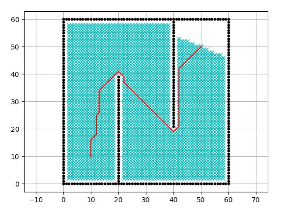 這可能是史上最全的 Python 算法集！| 技術頭條 科技 第24張