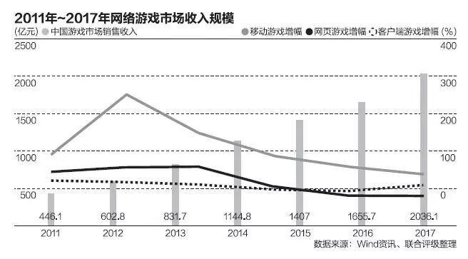 绝地求生_求生绝地求生刺激战场国际服_求生绝地2