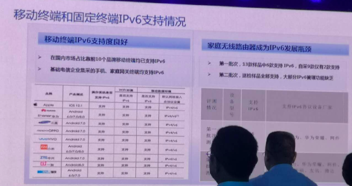 中國 IPv6 網民活躍用戶達 3.62 億，但 App 支持與國外差距較大！ 科技 第8張