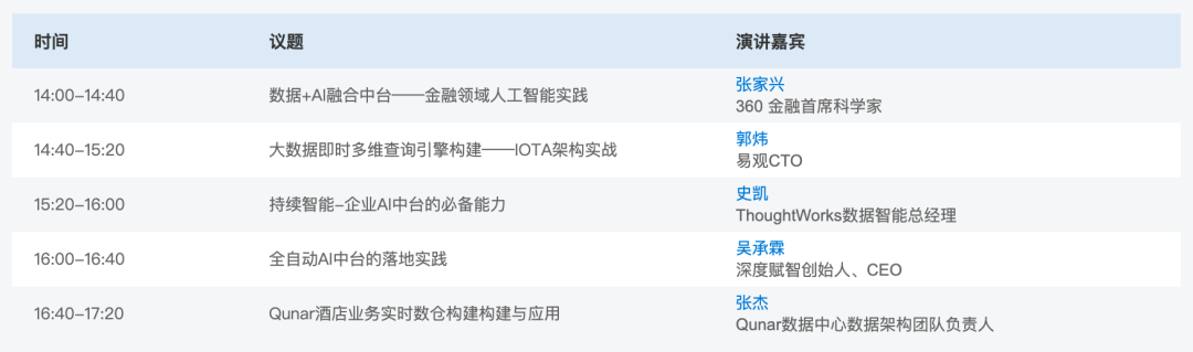 开发者