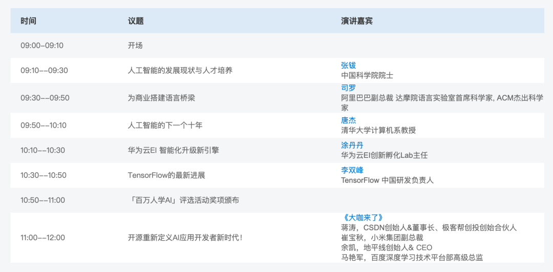 开发者