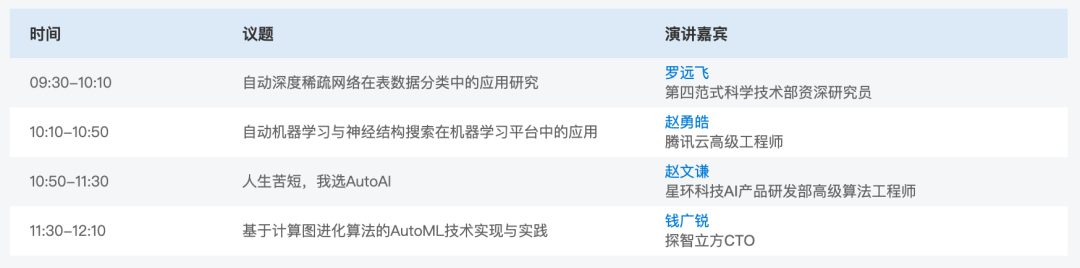 开发者