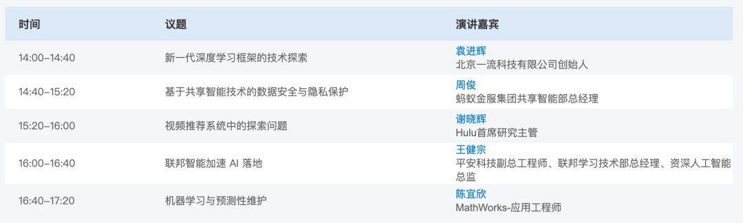 开发者
