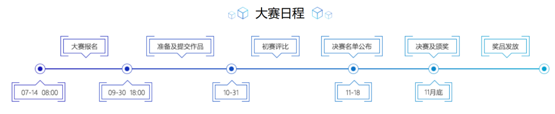 640?wx_fmt=png&tp=webp&wxfrom=5&wx_lazy=1&wx_co=1
